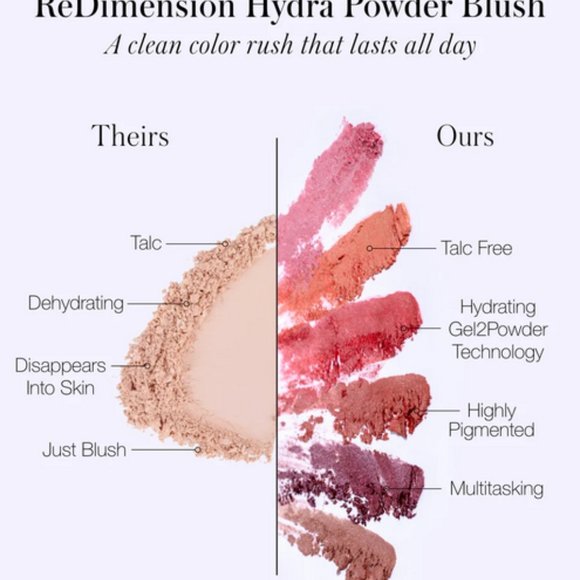 RMS Beauty ReDimension Hydra Powder Blush in Mai Tai - Picture 4 of 16